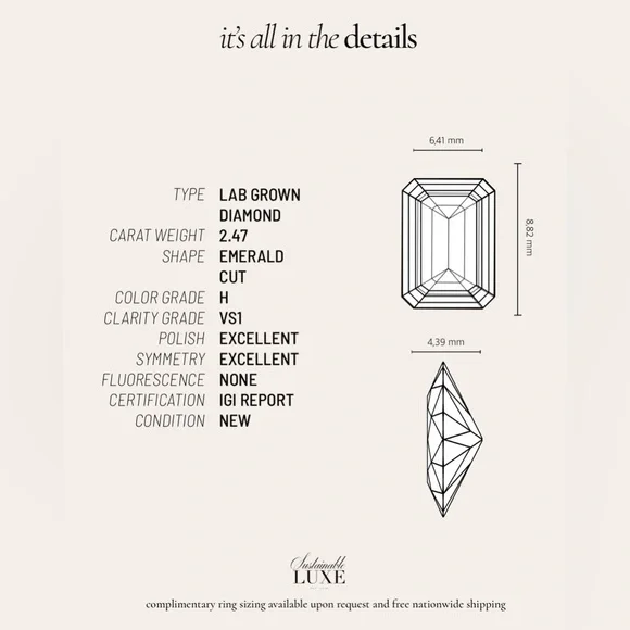 Loose 2.47 CT Lab Grown Emerald Diamond with IGI Report - Picture 7 of 7